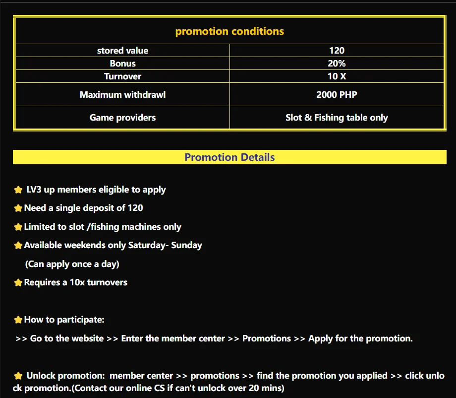 Promotions Details of Amazing Wekeends Deposit