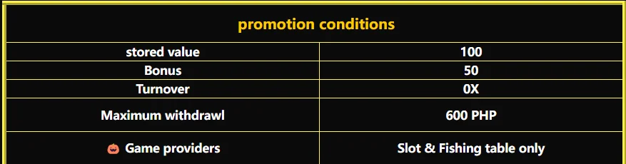 Promotions table details of dragon tiger